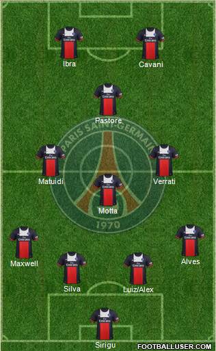Paris Saint-Germain Formation 2014