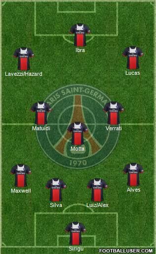 Paris Saint-Germain Formation 2014