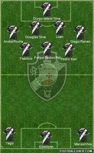 CR Vasco da Gama Formation 2014