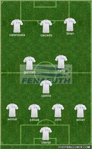 Honduras Formation 2014