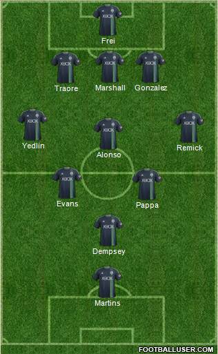 Seattle Sounders FC Formation 2014