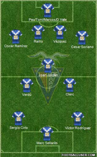 C.F. Badalona Formation 2014