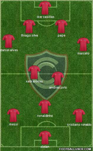 ADFPC Cienciano Formation 2014