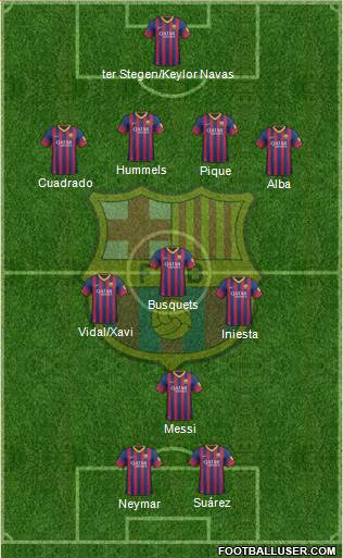 F.C. Barcelona Formation 2014