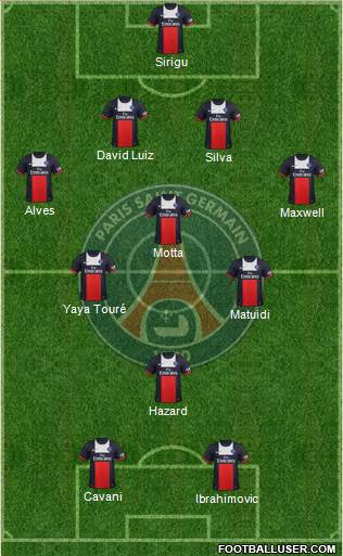 Paris Saint-Germain Formation 2014