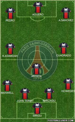 Paris Saint-Germain Formation 2014