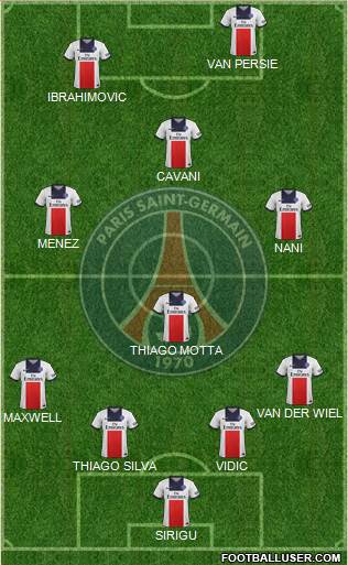 Paris Saint-Germain Formation 2014