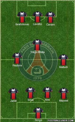 Paris Saint-Germain Formation 2014