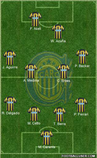 Rosario Central Formation 2014