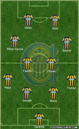Rosario Central Formation 2014