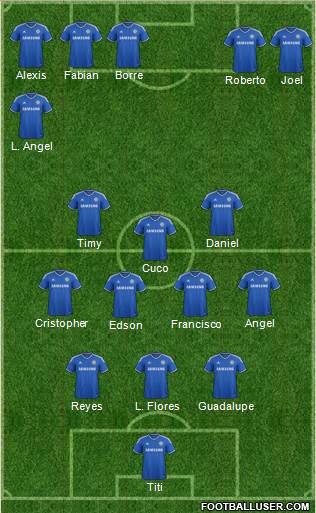 Chelsea Formation 2014
