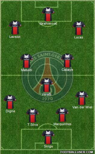 Paris Saint-Germain Formation 2014