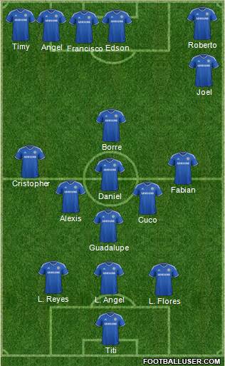 Chelsea Formation 2014
