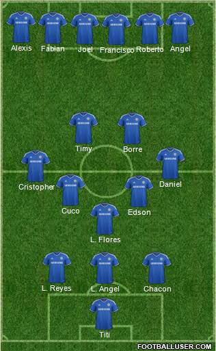 Chelsea Formation 2014