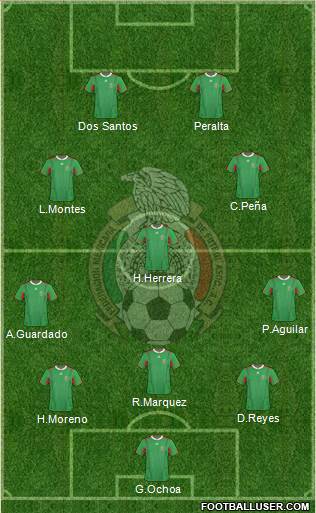 Mexico Formation 2014