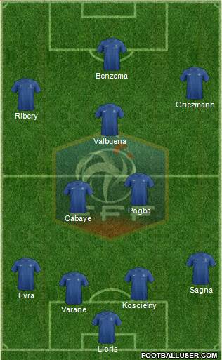 France Formation 2014