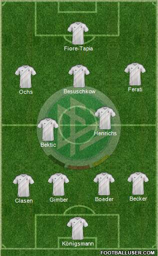 Germany Formation 2014