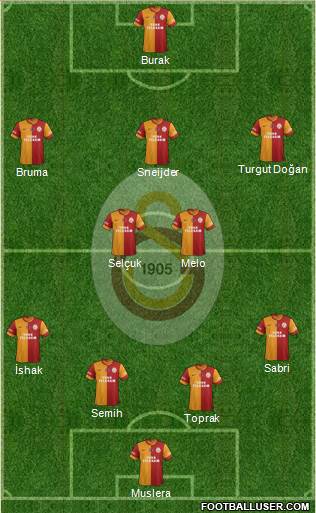 Galatasaray SK Formation 2014