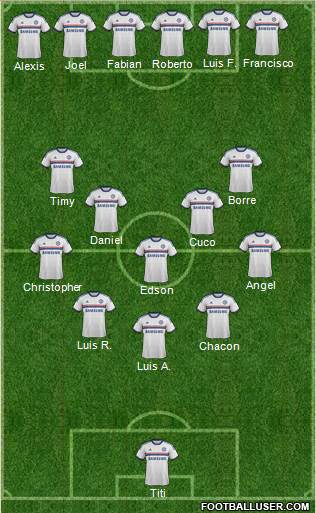 Chelsea Formation 2014
