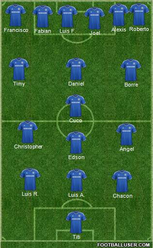 Chelsea Formation 2014