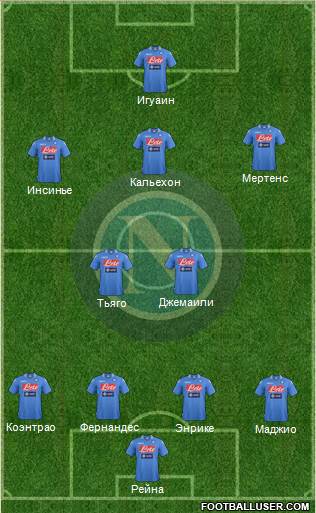 Napoli Formation 2014