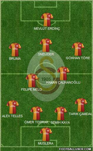 Galatasaray SK Formation 2014