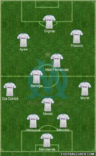 Olympique de Marseille Formation 2014