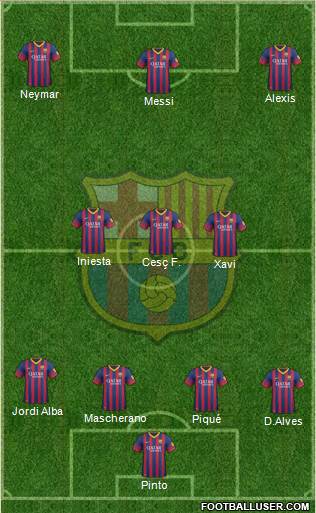 F.C. Barcelona Formation 2014