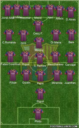 F.C. Barcelona Formation 2014