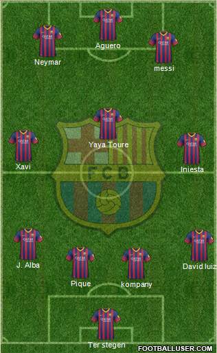 F.C. Barcelona Formation 2014