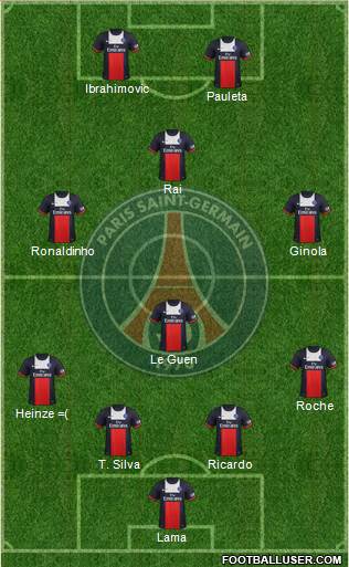 Paris Saint-Germain Formation 2014