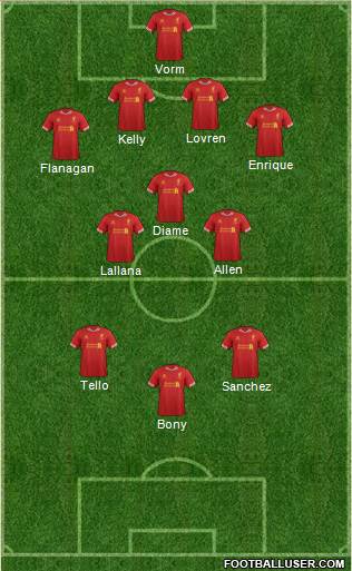 Liverpool Formation 2014