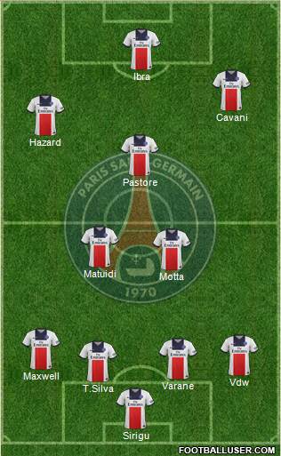 Paris Saint-Germain Formation 2014