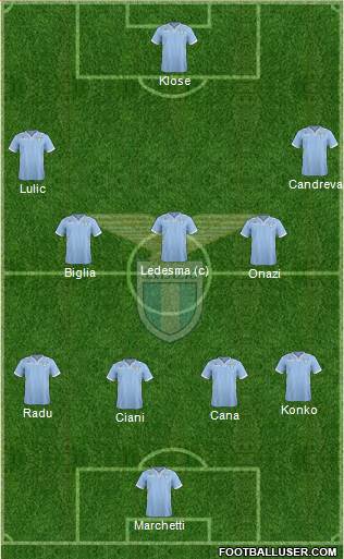 S.S. Lazio Formation 2014