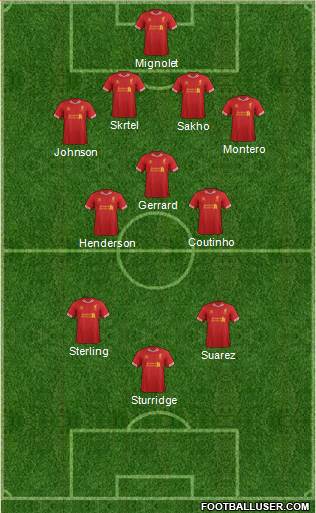 Liverpool Formation 2014