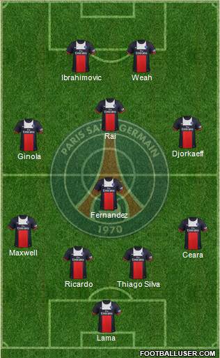 Paris Saint-Germain Formation 2014