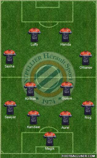 Montpellier Hérault Sport Club Formation 2014