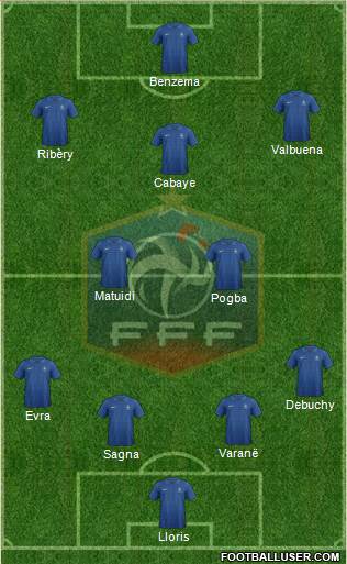 France Formation 2014