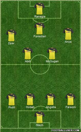 Watford Formation 2014