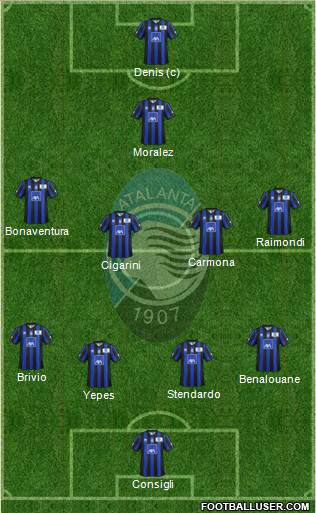 Atalanta Formation 2014
