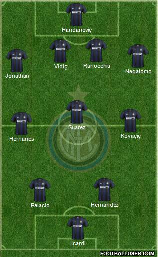 F.C. Internazionale Formation 2014