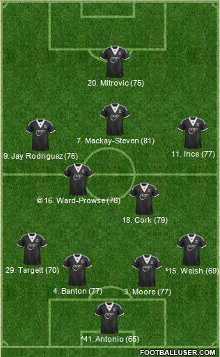 Southampton Formation 2014