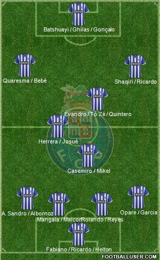 Futebol Clube do Porto - SAD Formation 2014