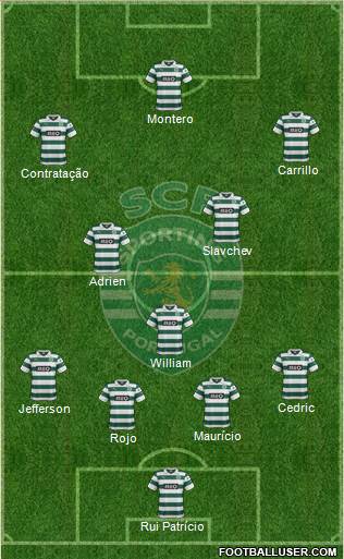 Sporting Clube de Portugal - SAD Formation 2014