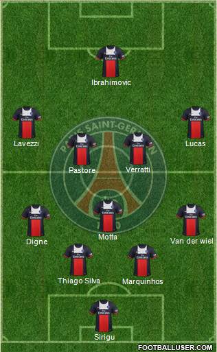 Paris Saint-Germain Formation 2014