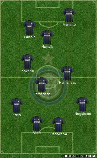 F.C. Internazionale Formation 2014