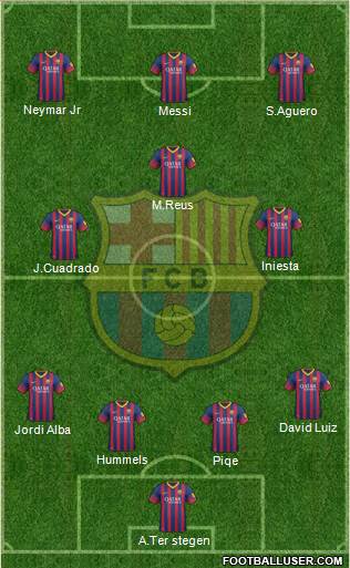 F.C. Barcelona Formation 2014