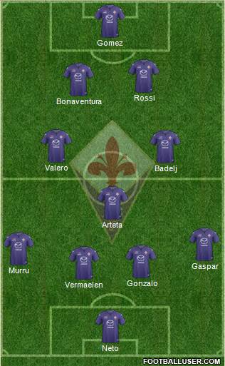 Fiorentina Formation 2014