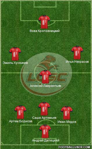 LOSC Lille Métropole Formation 2014