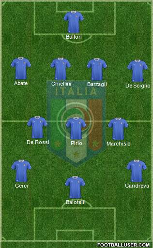 Italy Formation 2014